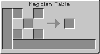 GUI Magician Table.png